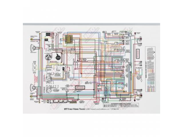 Wiring Diagram Mat, 77