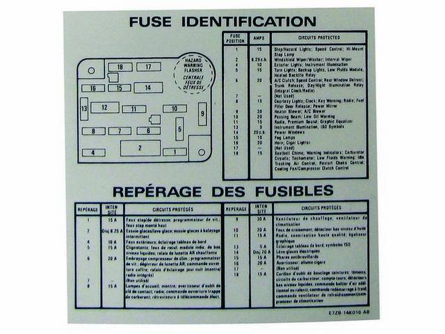 Decal, Fuse Location / Identification, W/ Id Code *E7zb-14k016-Ab*